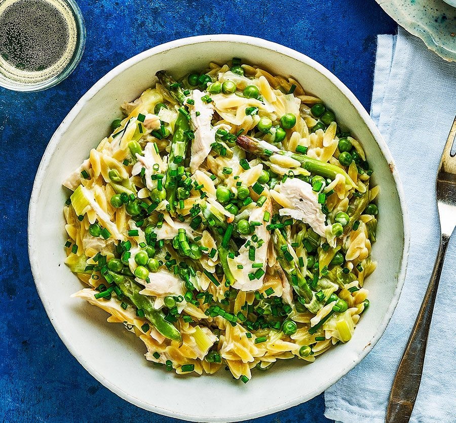 Lemon-orzo-chicken-b2724eb-f181b85